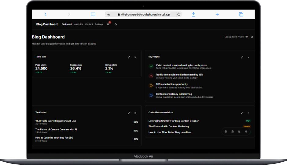 BlogMaster Pro — AI-Driven Content Creation Suite